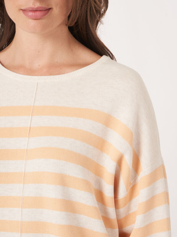 Pull &agrave; rayures en coton m&eacute;lang&eacute; en double maille fine image number 5